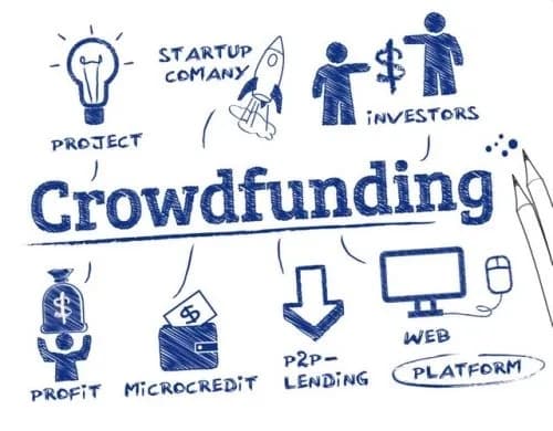 Crowdfunding Analysis